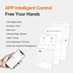 Furbella Smart Self-Cleaning Cat Litter Box — App-Controlled, Automatic, Odor-Free